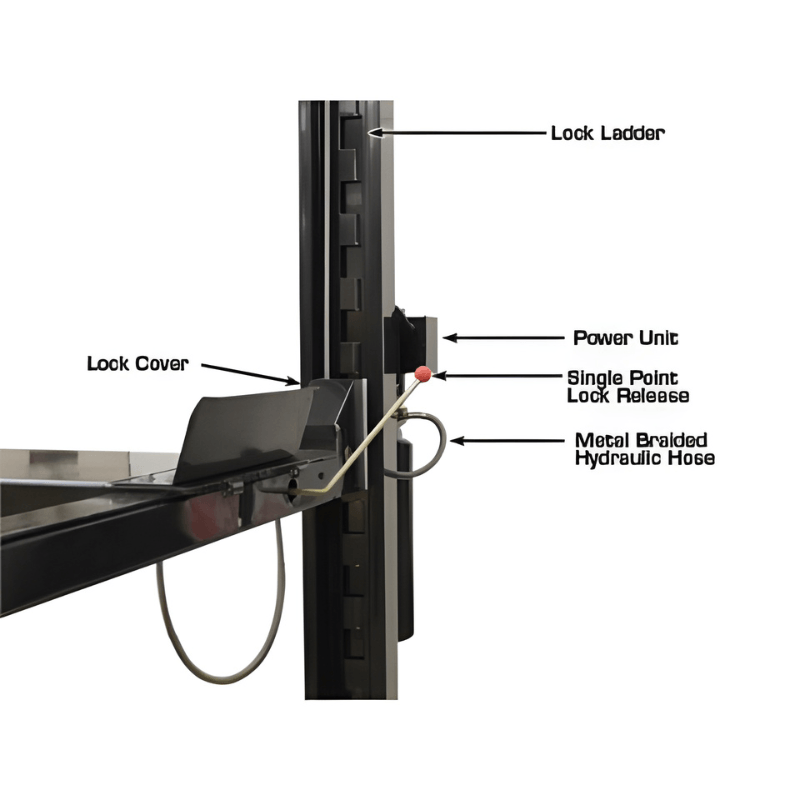 Atlas Pro9000 4-Post Lift + (2) RJ45A Rolling Bridge Jack Combo