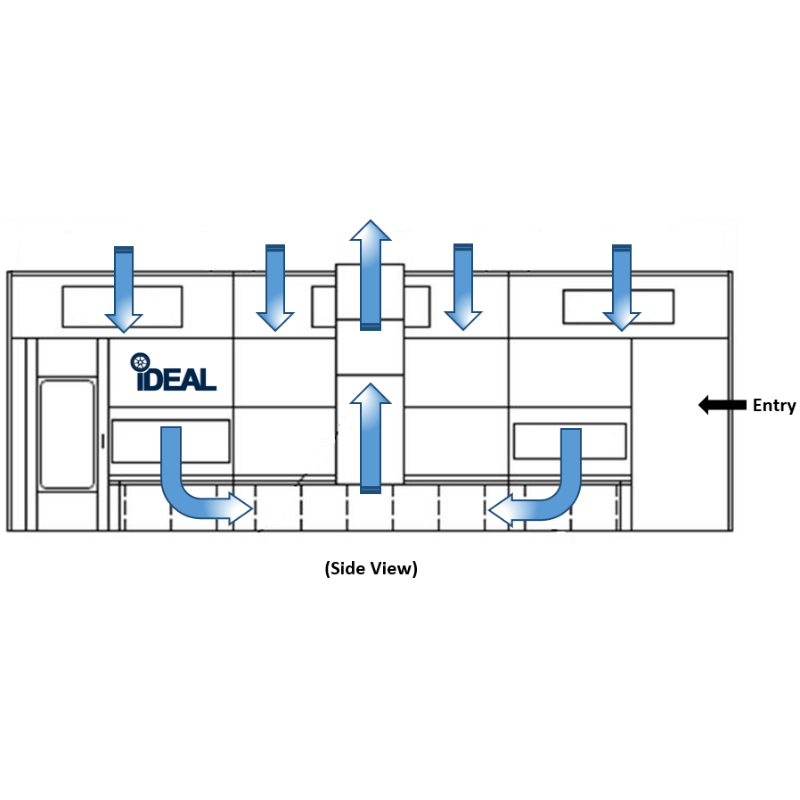Side Downdraft Paint Booth PSB-SDD26B-AK