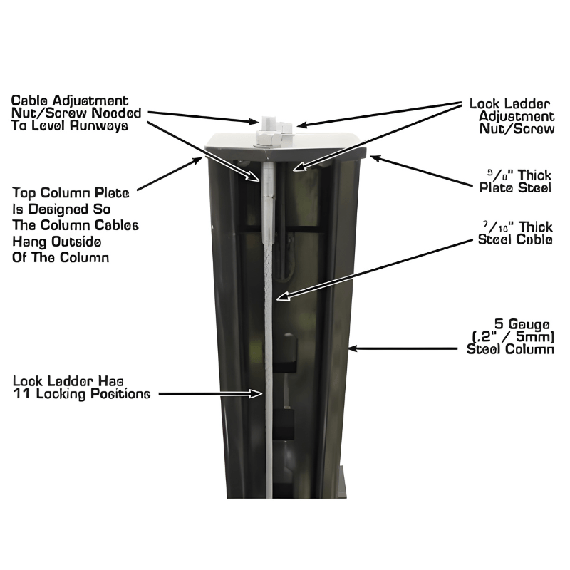 Atlas Pro9000 4-Post Lift + (2) RJ45A Rolling Bridge Jack Combo
