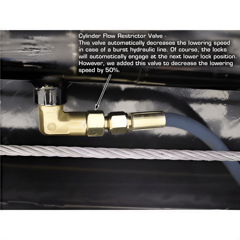 Atlas Pro9000 4-Post Lift + (2) RJ45A Rolling Bridge Jack Combo