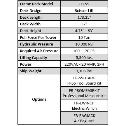 iDEAL FR-55 Frame Rack, Scissor Lift, 1P10T-5.5K (Includes 1 each - Chain with Universal Hook)