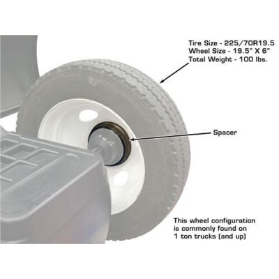 Atlas Large Truck Tire Adapter